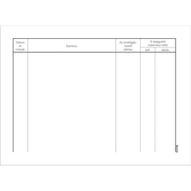 Nyomtatvány, emelőgépnapló, 25 lap, A5, VICTORIA, 20 tömb/csomag, 20 tömb/csomag