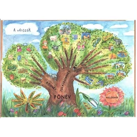 Tanulói munkalap, A4, STIEFEL "Névszók I."